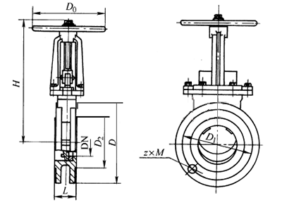 刀(dāo)閘閥結(jie)構示意(yì)圖 刀閘(zhá)閥結構(gou)示意圖(tu)